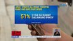 SWS: 51% ng adult Pinoys, 'di alam alin sa mga nababasa nila ang hindi totoo | UB