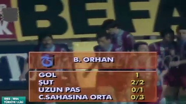 Trabzonspor 4-2 Beşiktaş [HD] 17.04.1994 - 1993-1994 Turkish 1st League Matchday 26 (Ver. 2)