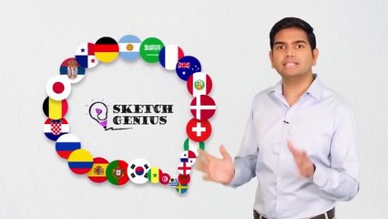 How to turn photos and text into high impact 3D sketch animated videos