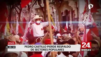 Ipsos: Pedro Castillo pierde el respaldo de los sectores populares del país