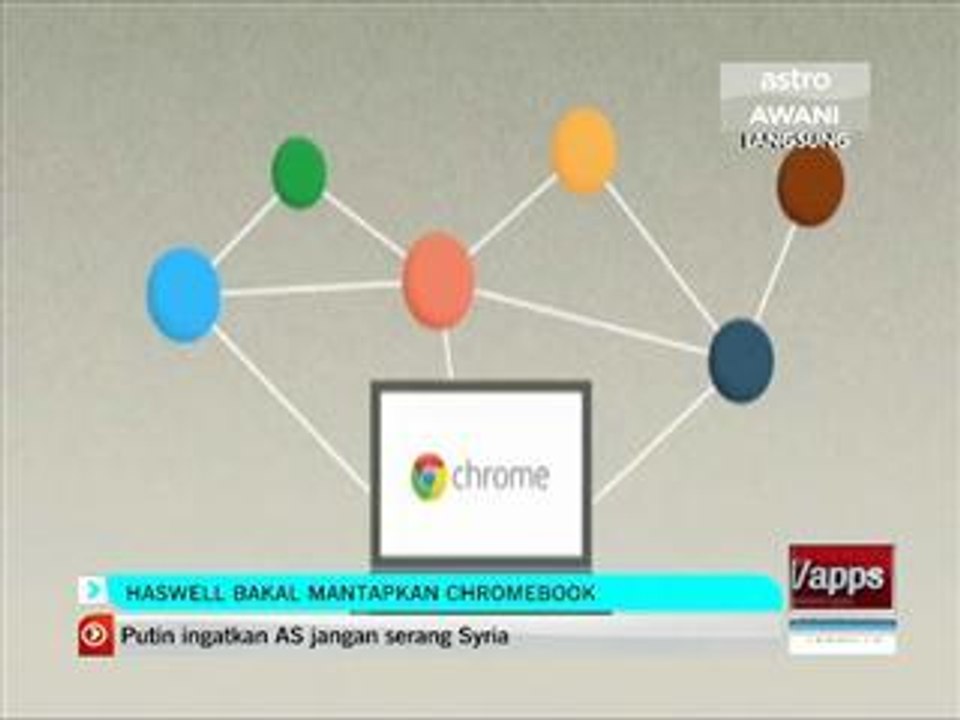 Haswell bakal mantapkan Chromebook