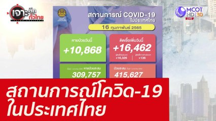 สถานการณ์โควิด-19 ในประเทศไทย : เจาะลึกทั่วไทย (16 ก.พ 65)