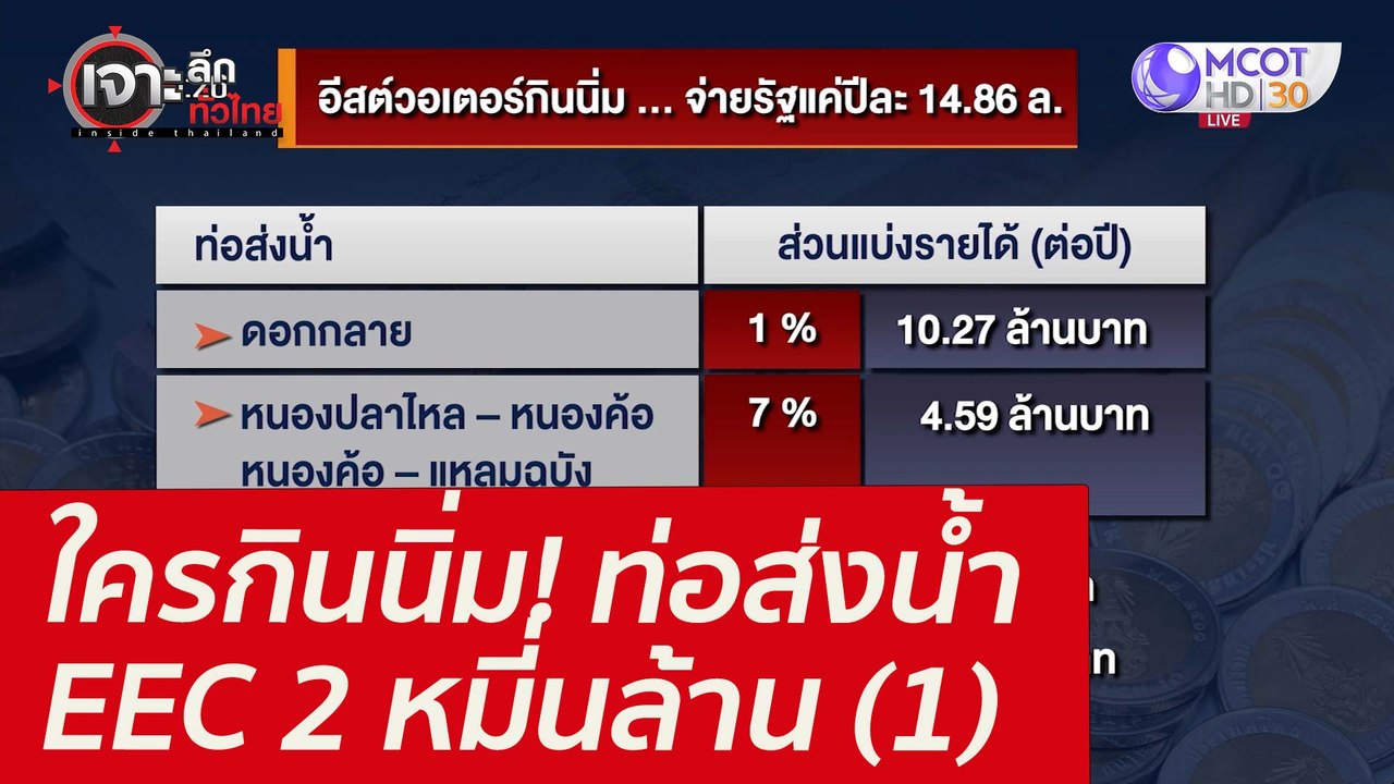 ใครกินนิ่ม! ท่อส่งน้ำ EEC 2 หมี่นล้าน (1) : เจา...