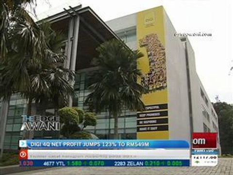 Digi 4Q net profit jumps 123% to RM549m