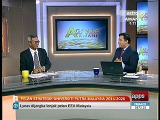 Pelan strategik Universiti Putra Malaysia 2014-2020