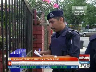 Hanya 40 peratus pemilik rumah maklum pada polis