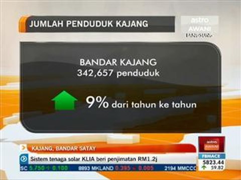 Kajang: Bandar satay