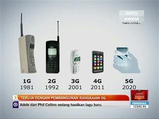 Pembangunan rangkaian 5G di Korea Selatan