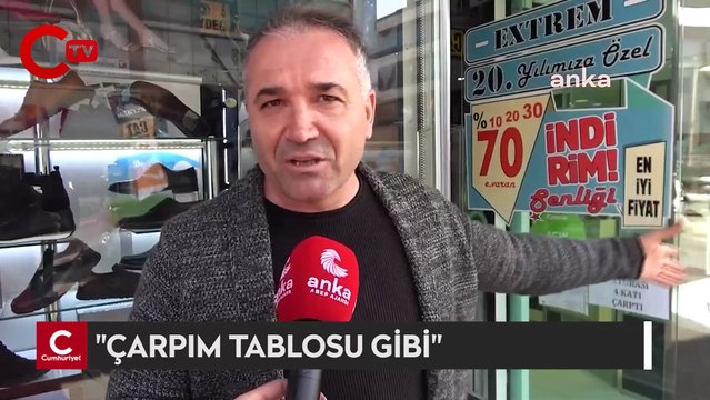Esnaftan elektrik zammına tepki: Mübarek çarpım tablosu