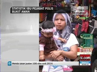 Statistik Ibu Pejabat Polis Bukit Aman kes orang hilang