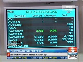 RHB upgrades KLCC reit to 'buy'