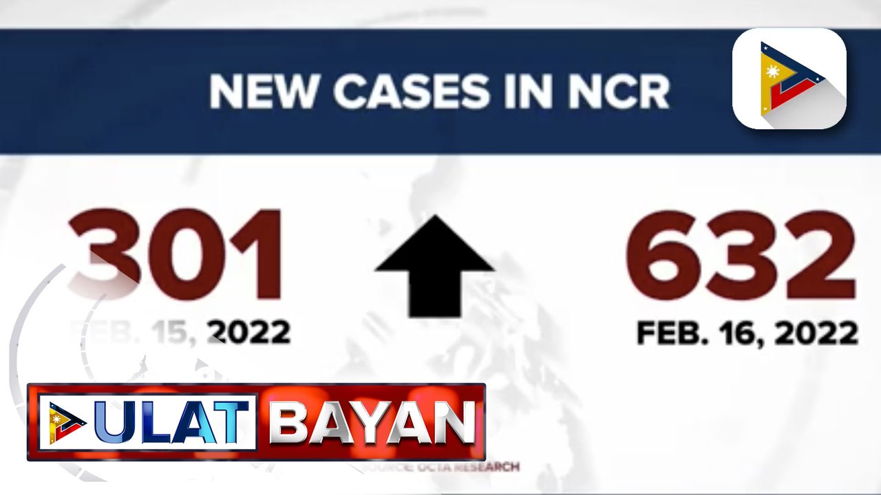 Krisis mula sa Omicron Variant, posibleng nalampasan na ng PH ayon kay Sec. Duque;  Duque, hindi kumbinsidong tumaas ang kaso ng COVID-19 sa NCR dahil sa Valentine’s Day