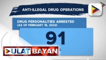 91 drug suspects, arestado sa anti-illegal drug operations ng otoridad