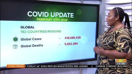 COVID-19 Updates: Facts, Figures, and Differences – Adom TV (17-2-22)