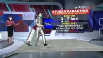 Berikut Peraturan Karantina Usai dari Luar Negeri! 3 Hari Bagi yang Sudah Vaksin Booster