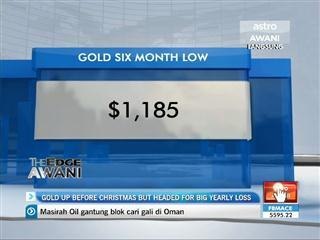Gold up before Christmas but headed for big yearly loss
