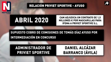 Escándalo PP: La trama de espionaje a Diaz Ayuso