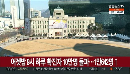 어젯밤 9시 하루 확진자 10만명 돌파…1만642명↑