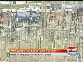 Tarif elektrik naik 4.99 sen mulai 1 Januari