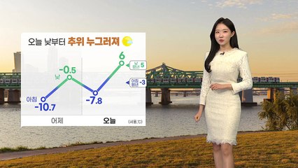 [날씨] 낮부터 추위 누그러져...큰 일교차 유의 / YTN