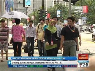 Rakyat Malaysia lebih gemar menyimpan kini