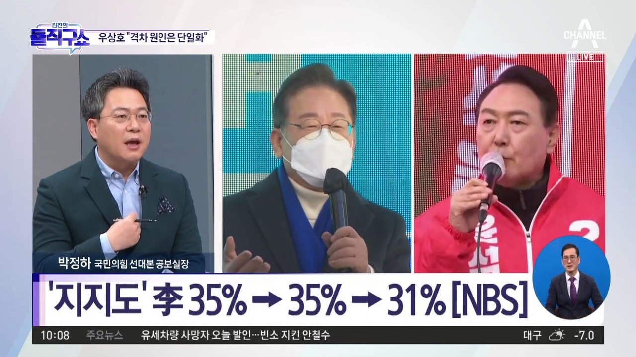 李 지지율 하락 이유 “김혜경 때문 아니다”?