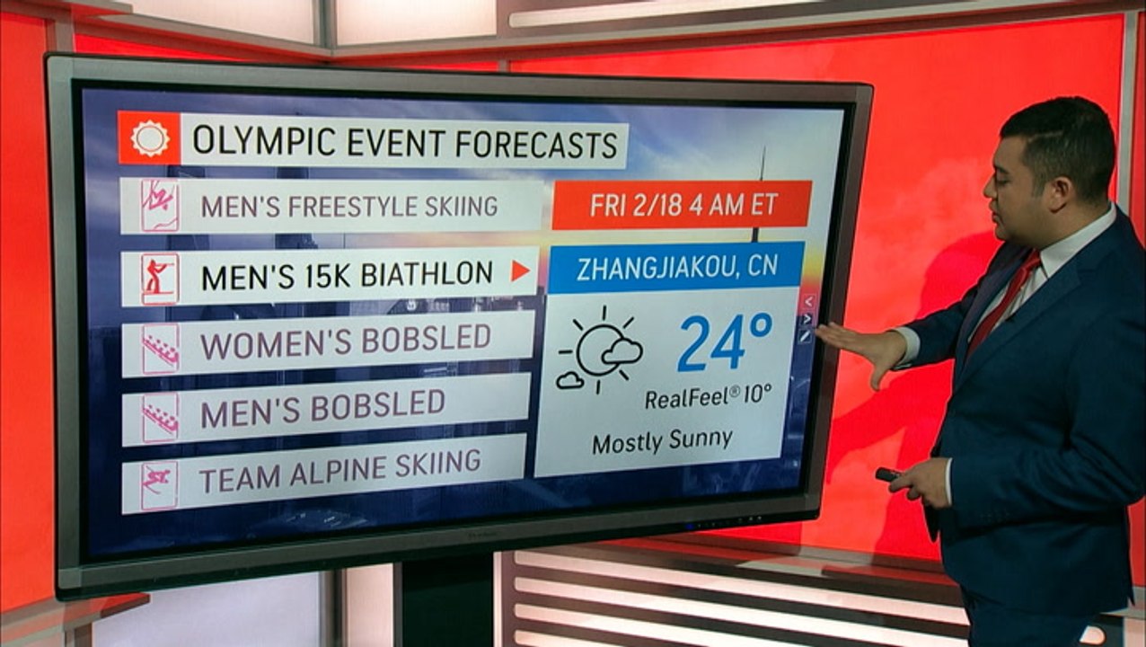 Your Olympic forecast as the 2022 Winter Games enter the homestretch