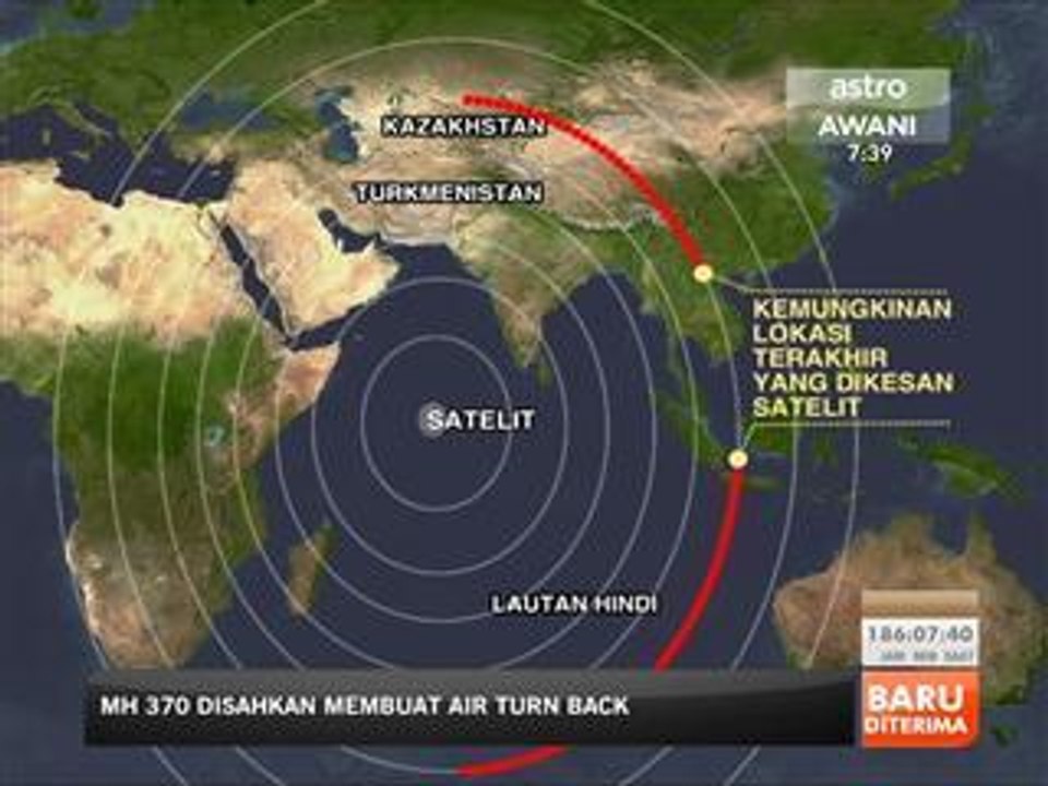 Memahami muka bumi koridor utara dan koridor selatan