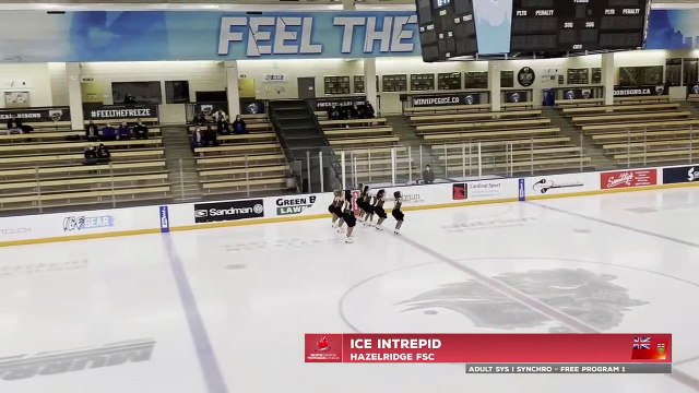 Adults Synchro Class 1 - 1st Skate Prairie Virtual Synchro - Skate Canada Manitoba Section - Live Stream (11)