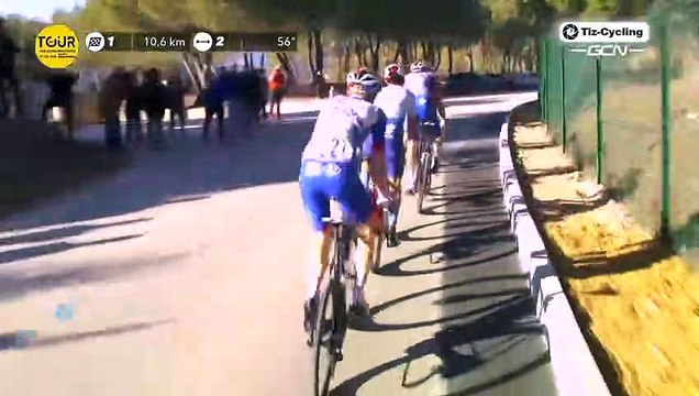 Tour des Alpes Maritimes et du Var 2022 – Stage 3 [LAST 15 KM]