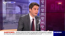 Gabriel Attal sur une éventuelle candidature d'Emmanuel Macron à la présidentielle: 