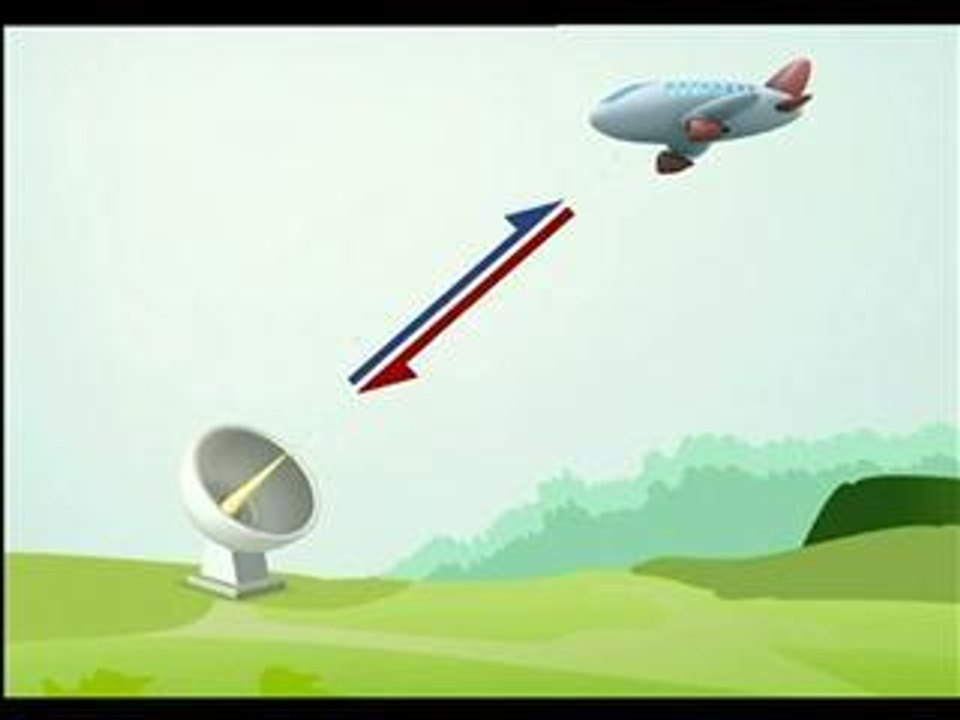 Radar sekunder ATC lemah