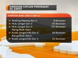 SPAN umum catuan bekalan air peringkat ke empat