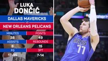 Player of the Day - Luka Doncic