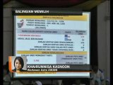 Barisan Nasional kekal kerusi DUN Balingian