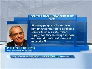 US$2.5 trillion needed to upgrade South Asia's infra