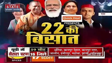 22 Ki Bisaat: 2022 के रण में किसे मिलेगा एटा का तख्त? | UP Election 2022 |