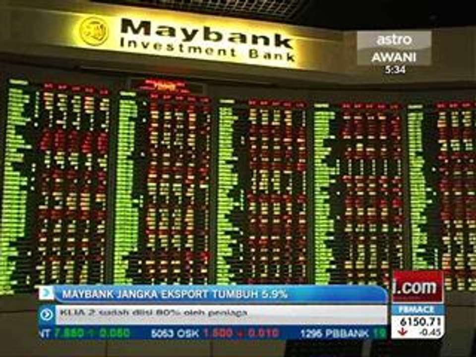 Maybank jangka eksport tumbuh 5.9%