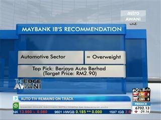 Maybank: Auto TIV on track to hit 675,000 units in 2014