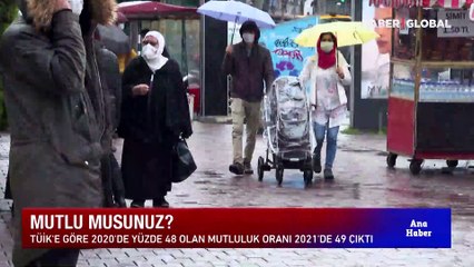 TÜİK'e göre mutluyuz!
