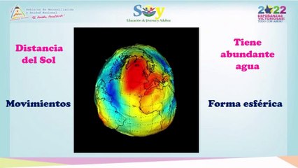 Clase de Jovenes y Adultos - Tema:  Mi Tierra