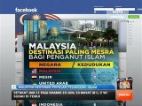 Malaysia destinasi paling popular pelancong Islam