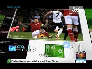 Top Apps – Astro Fifa World Cup Apps