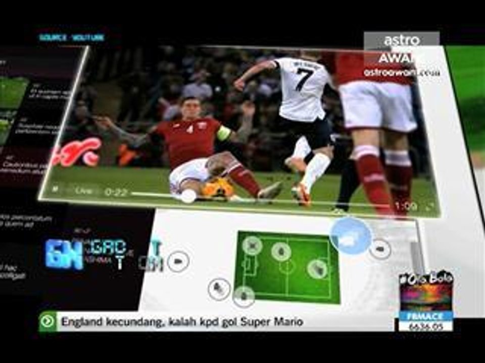 Top Apps – Astro Fifa World Cup Apps
