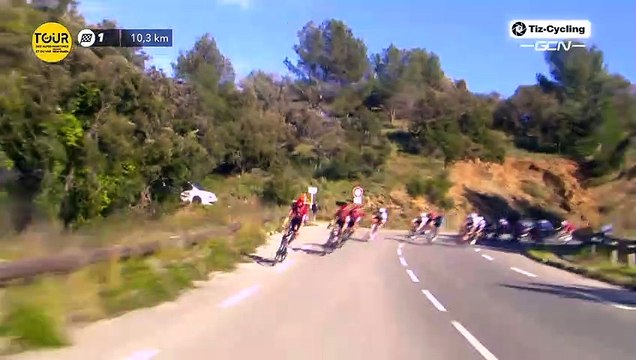 Tour des Alpes Maritimes et du Var 2022 – Stage 1 [LAST 10 KM]