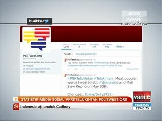 Statistik Media Sosial #PRKTelukIntan Politweet.Org