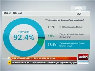 Perebutan kerusi FAM terus hangat diperkatakan
