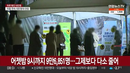 어젯밤 9시까지 9만6,851명 확진…오늘도 10만명 넘을 듯
