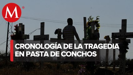 A 16 años de la tragedia de Pasta de Conchos, falta indemnizar 4 familias de víctimas