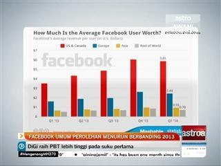 Facebook umum perolehan menurun berbanding 2013